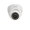 Camera 4in1 Dome 1MP KBVISION KX-Y1012S4