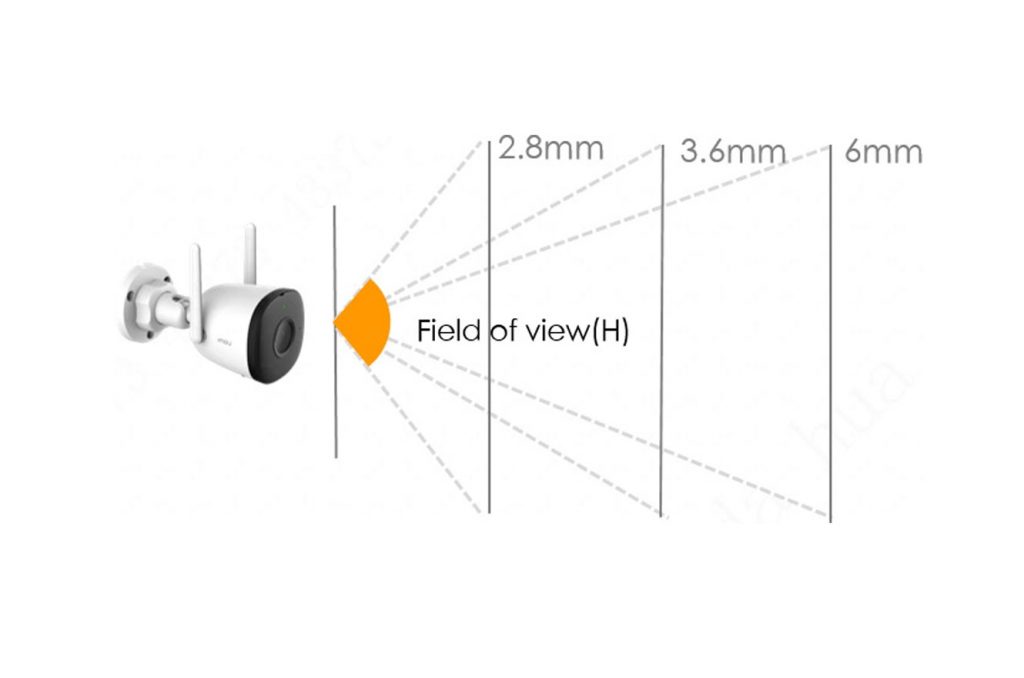 Camera Đồng Tháp – Lắp Đặt Camera Quan Sát Tại Đồng Tháp